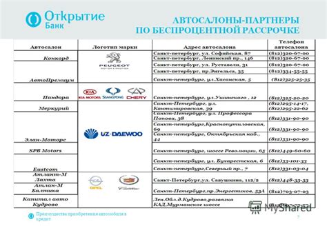 Преимущества приобретения 10-летнего автомобиля