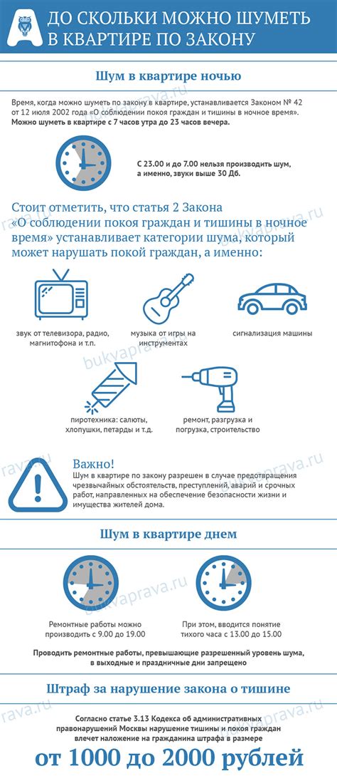 Преимущества проведения ремонта в выходные дни