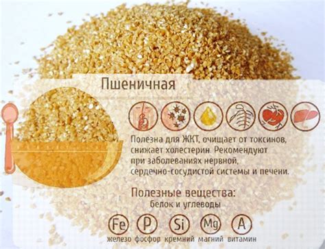 Преимущества пшеничной крупы для птиц