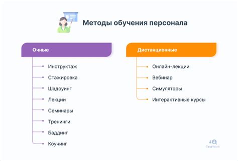 Преимущества формы обучения с ежедневными занятиями