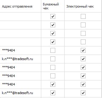 Преимущества электронных чеков