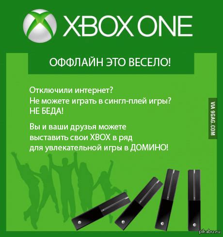 Преимущества Xbox One в 2023 году