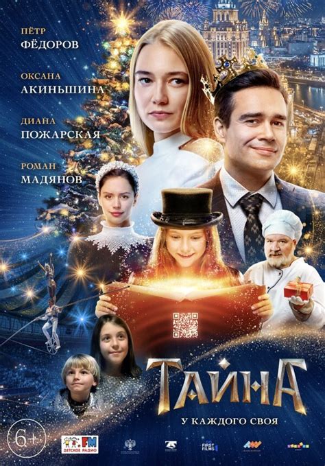 Премьера фильма в разных странах