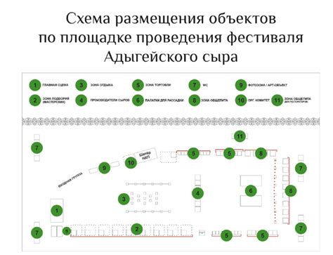 Преображение на площадке