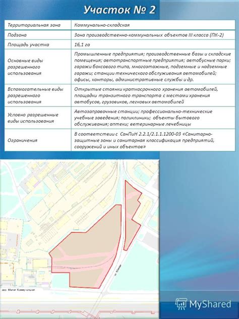 Привлекательность новой территории для инвесторов