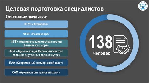 Привлечение высокопрофессиональных специалистов