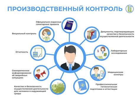 Приемы и методы персонала для контроля входа пассажиров