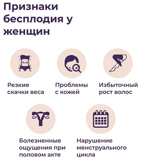Признаки бесплодия у женщин