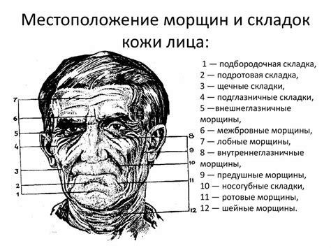 Признаки измены внешности: