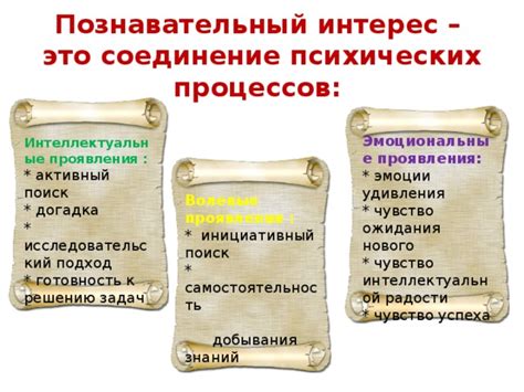 Признаки и проявления чужого интереса