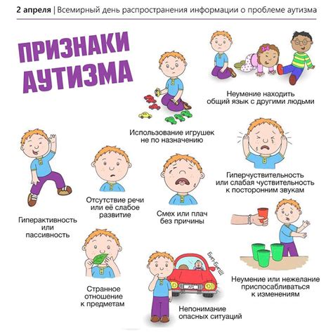 Признаки отдаления от людей