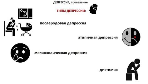 Признаки плохого настроения