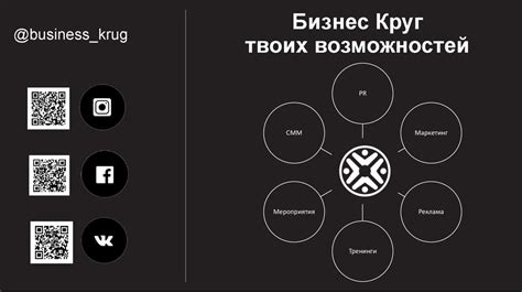 Признание простого принципа: круг твоих возможностей