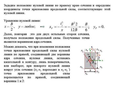 Приложения нулевой погрешности
