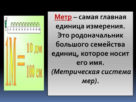 Применение метрической системы в России