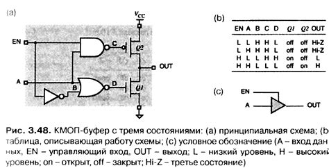 Применение микросхем с тремя состояниями на выходе