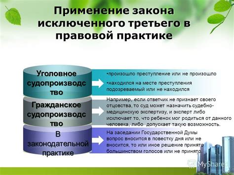 Применение правила третьего дня