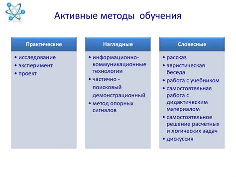 Применение успокаивающих методов