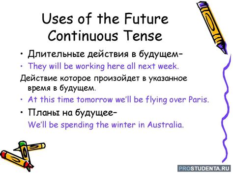 Применение future continuous