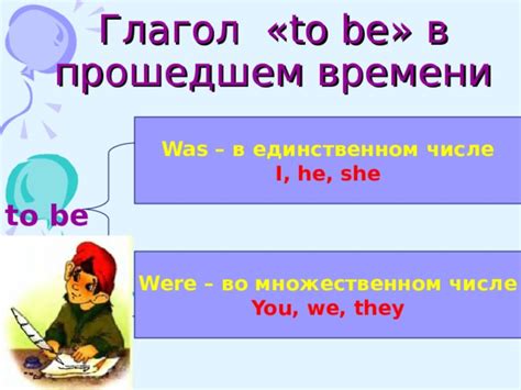 Применение were и was во множественном числе