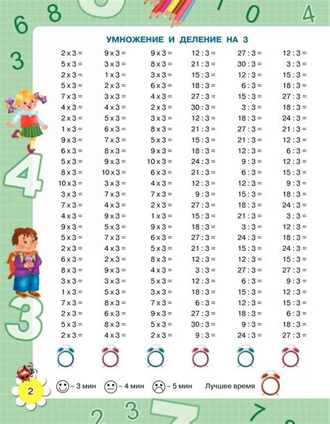 Примеры деления числа на 3 и 9