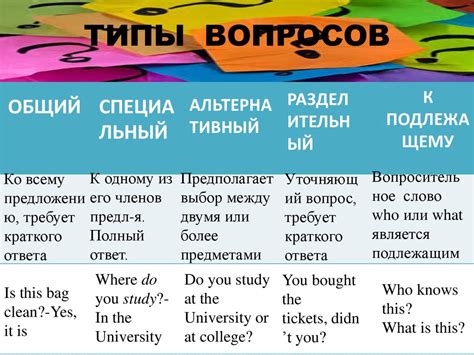 Примеры использования "where is"