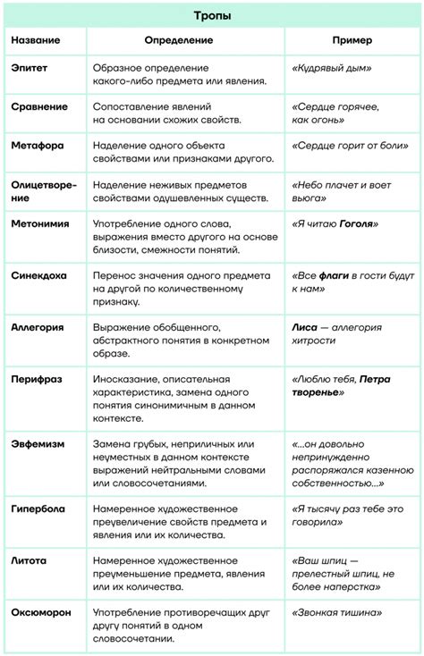 Примеры использования артиклей после "of" в художественной литературе