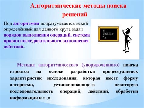 Примеры использования метода упорядоченного поиска