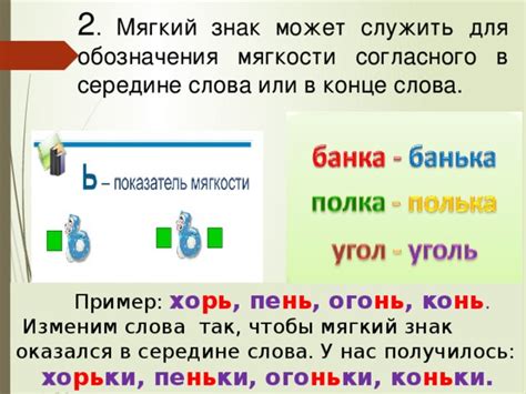 Примеры использования мягкого знака в русском языке