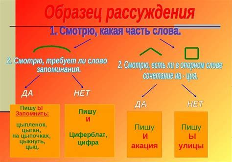 Примеры использования окончания "а"