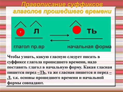 Примеры использования прошедшего времени