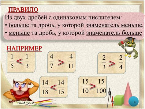 Примеры использования чисел с одинаковым числителем, но разным знаменателем