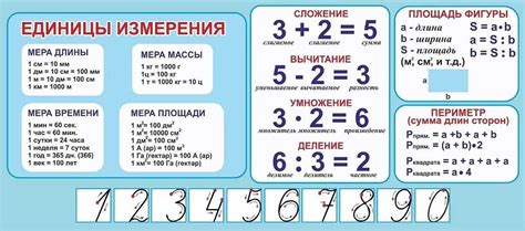 Примеры использования 20 счета