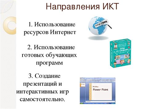 Примеры и использование