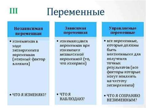 Примеры независимых переменных