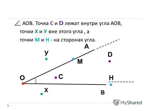 Примеры определения нахождения точки внутри угла