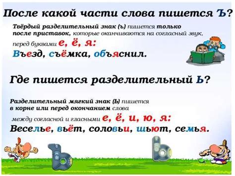 Примеры ошибок при использовании мягкого знака и как их избежать
