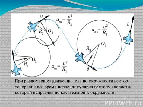 Примеры практического применения взаимосвязи направления ускорения и направления движения