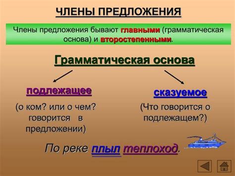 Примеры предложений с двумя грамматическими основами