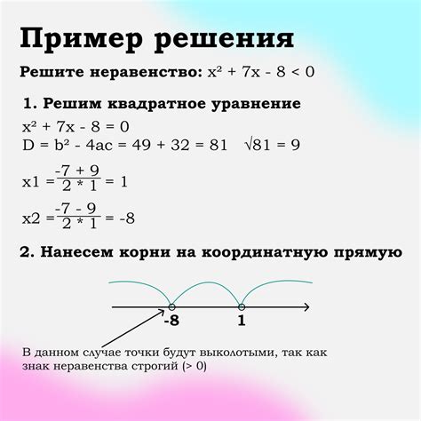 Примеры применения квадратных неравенств