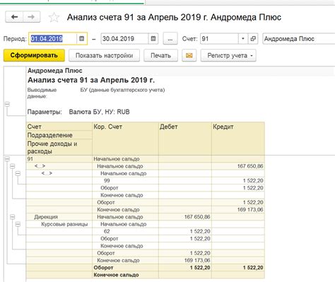Примеры применения 40 счета в практике предприятий