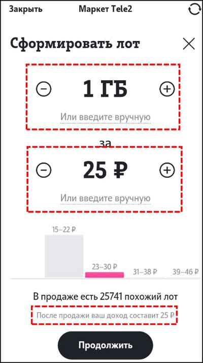 Примеры расчета гигабайт в минутах на Теле2 для разных типов операций