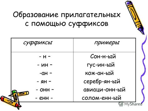 Примеры слов с суффиксами "ан" и "анн"