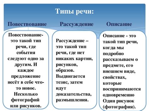 Пример правдивого повествования: реалистический стиль произведения