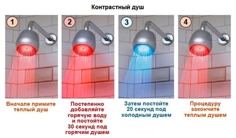 Принимать душ после еды: достоинства и недостатки