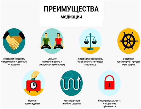 Принципы и преимущества медиации