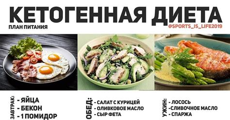 Принципы кето-диеты