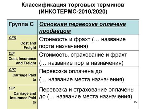 Принципы корректировки заявленной таможенной стоимости товаров