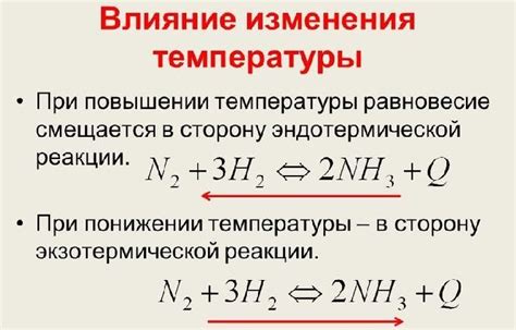 Принципы сложения и выделения осадка в химических реакциях