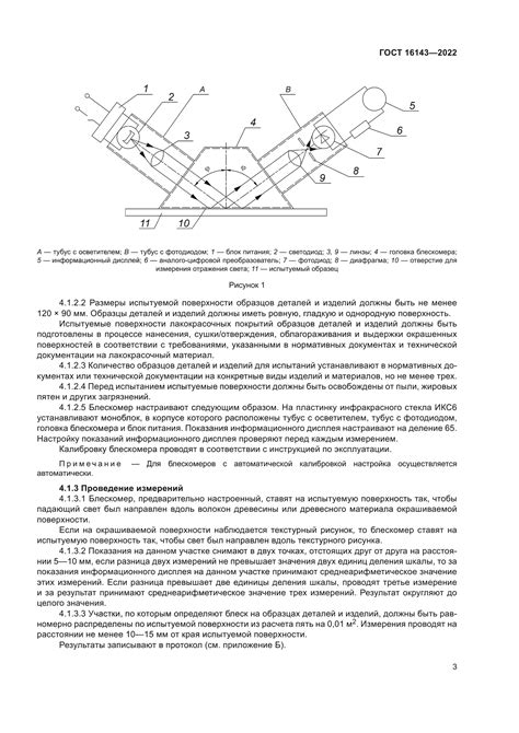 Принципы совместного использования акриловых и лаковых материалов